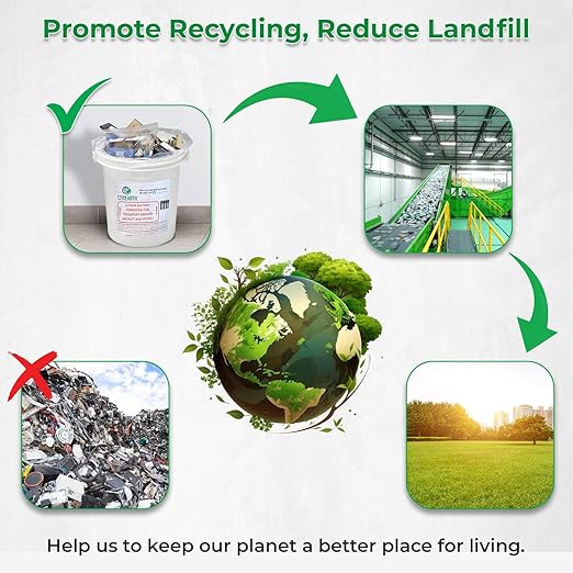 Lead Acid Battery Recycling Kit - 2.0 Gallon Battery Recycling Pail - Pre-Paid, Mail-Back Recycle Kit for Lead Acid Batteries
