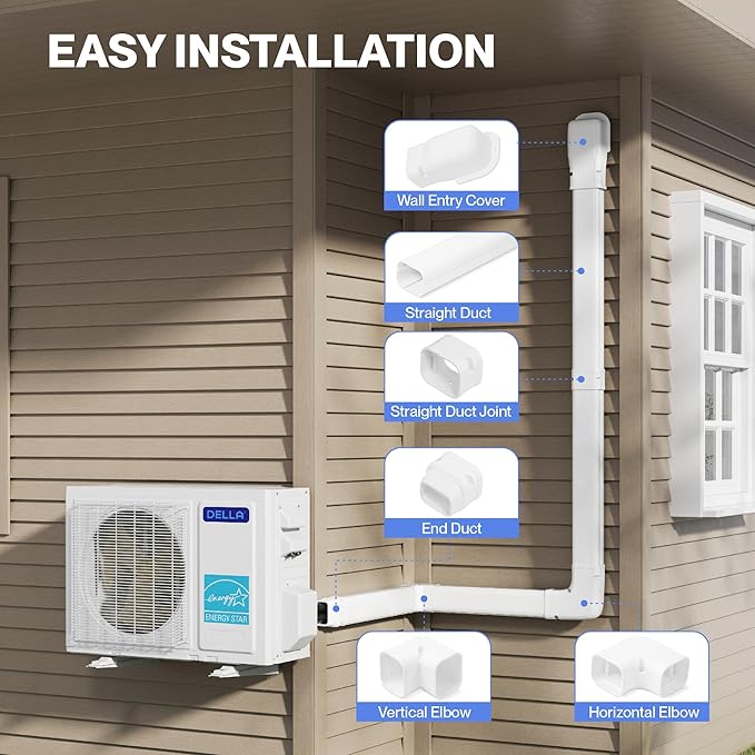Della 3" 11 Ft Mini Split Line Set Cover, Decorative PVC Lineset Cover Kit, Paintable for Mini Split Air Conditioner, HAVC & Heat Pumps Systems Tubing Cover, White