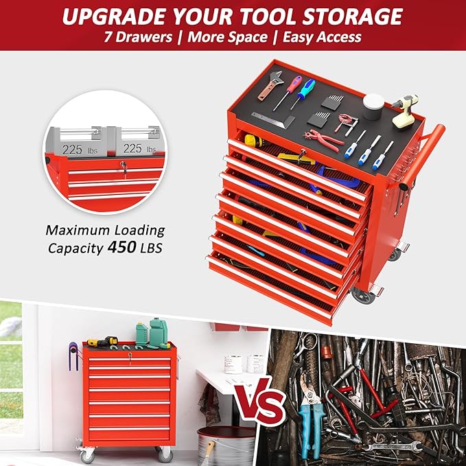 7 Drawers Rolling Tool Chest with Wheels, Portable Rolling Tool Boxes with Wheels, Tool Box Storage Cabinet with Locking System for Workshop(Red, 7 Drawers)
