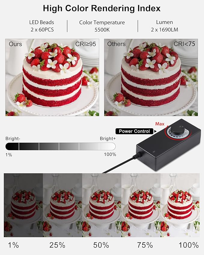 PULUZ Light Box Photography, 24x24 inch Large Photo Light Box with 120 LED Beads, CRI >95, Professional Portable Photo Booth Shooting Tent Kit with 6 Color Backdrops for Product Photography