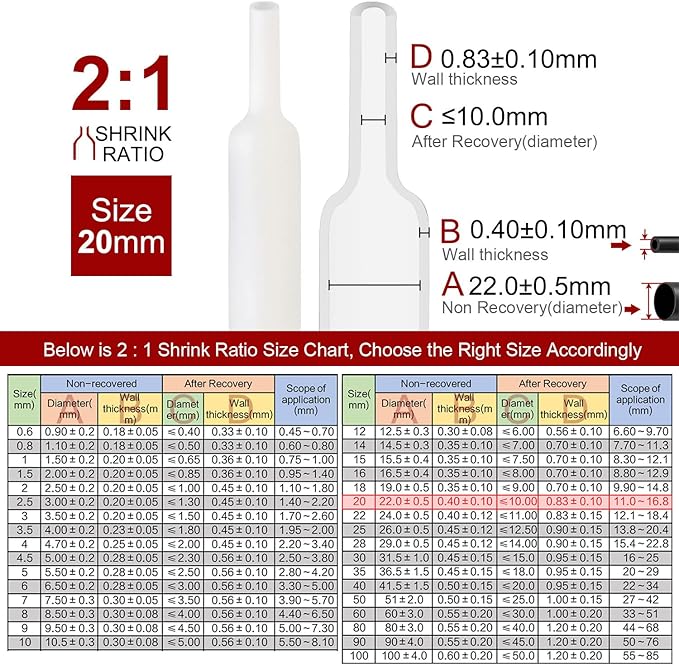 Chanzon 2:1 Ratio - 80Ft Roll - 25/32" (20mm) Heat Shrink Tubing 2:1(25M Total Length) White Polyolefin Sleeving Wrap Shrinking 2 to 1 1pcs