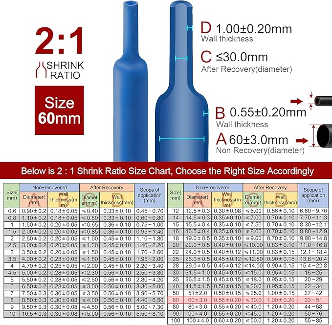 Chanzon 2:1 Ratio - 80Ft Roll - 2-3/8" (60mm) Heat Shrink Tubing 2:1(25M Total Length) Blue Polyolefin Sleeving Wrap Shrinking 2 to 1 1pcs