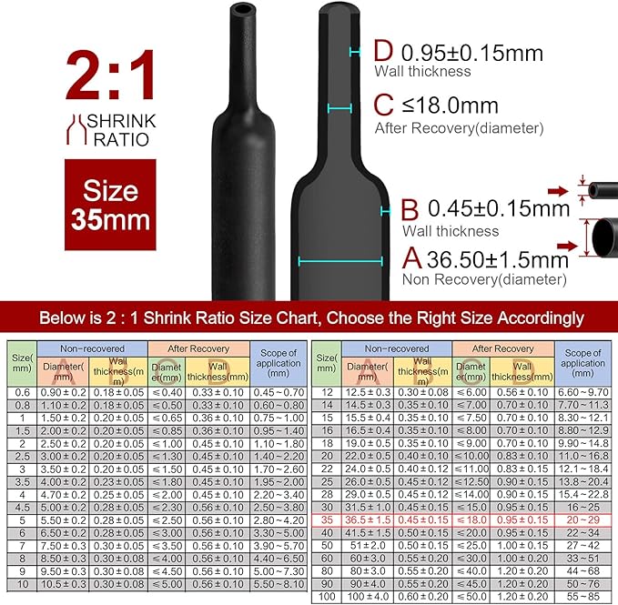 Chanzon 2:1 Ratio - 80Ft Roll - 1-3/8" (35mm) Heat Shrink Tubing 2:1(25M Total Length) Black Polyolefin Sleeving Wrap Shrinking 2 to 1 1pcs