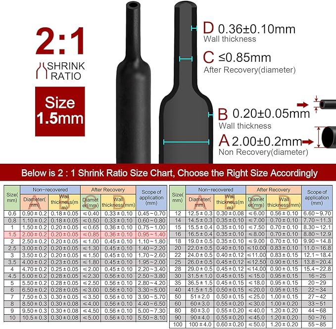 Chanzon 2:1 Ratio 1/16" (1.5mm) Heat Shrink Tubing 8Ft Roll (2.5M Total Length) Black Polyolefin Sleeving Wrap Shrinking 2 to 1 1pcs