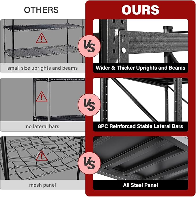 48" Wide Heavy Duty Garage Shelving Units,3000LBS 24 Deep Storage Shelves,Metal Garage Shelves,Large Storage Rack,Steel Shelf,Industrial Shelving for Shop,Warehouse,Basement,48" W x 24" D x 70" H