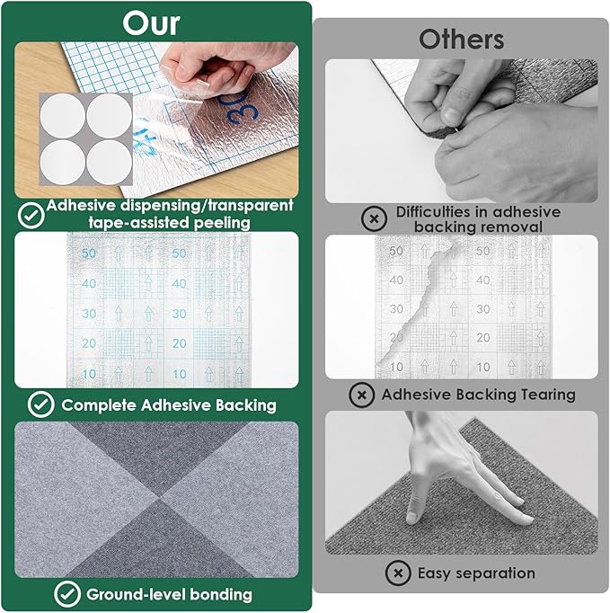Carpet Tile 20 Pack 24” X 24” Self Adhesive Carpet Floor Tiles Anti-Slip Squares Peel and Stick Floor Tilel DIY Installation for Bedroom(Light Grey)