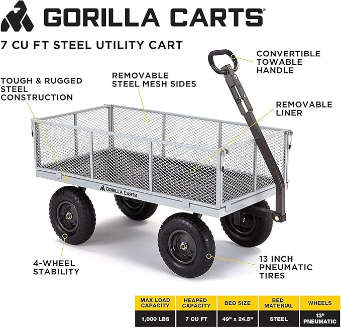 Gorilla Carts Steel Utility Cart, 7 Cu Ft Bed, 1000 lb Load Capacity, Gray – Towable Heavy-Duty Outdoor Hauling Wagon with Removable Side Panels for Yard, Lawn, Garden or Landscaping