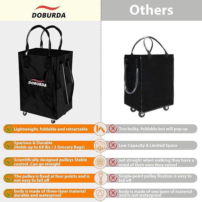 Reusable Grocery Bag On Wheels,Rolling Tote, Shopping Trolley, Rolling Duffle bag,Collapsible Grocery Bag Tote