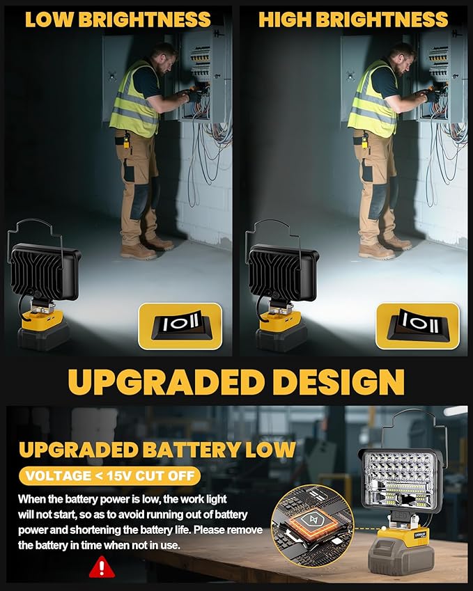 LIVOWALNY Cordless LED Work Light Compatible with Dewalt, 78W 7800LM 5" 20V Battery Flashlights with USB & Type-C & Low Voltage Protection & 140° Pivoting Head for Emergency, Outdoors & Job Site Light