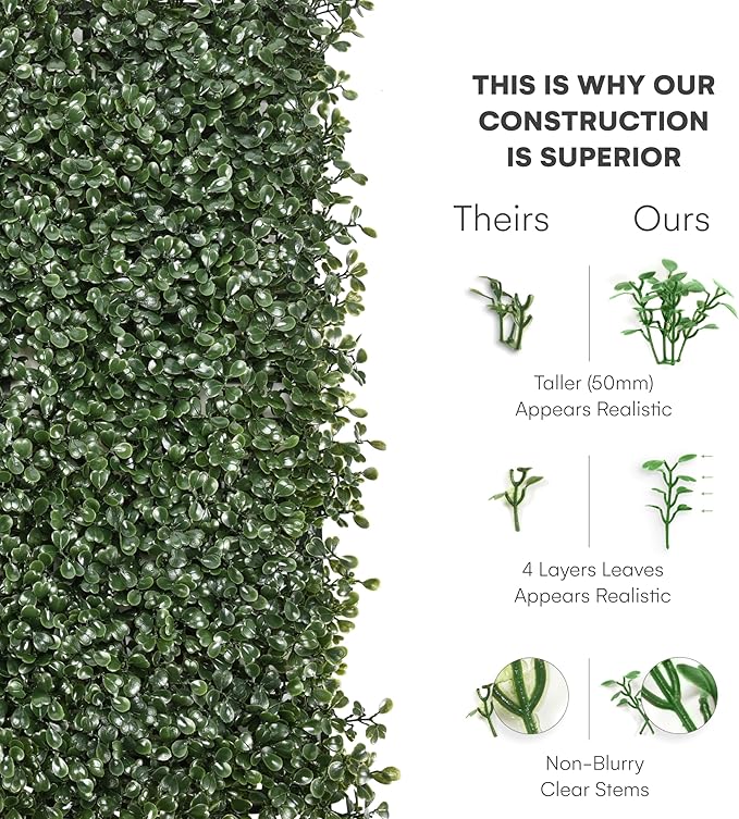 Grass Wall Panels 20″ × 20″ (12 Pack) – UV-Protected Artificial Boxwood Hedge Greenery Backdrop Covers 33.33 sq ft, Indoor/Outdoor Privacy Fence Screen, Zip Ties & Spare Leaves Included