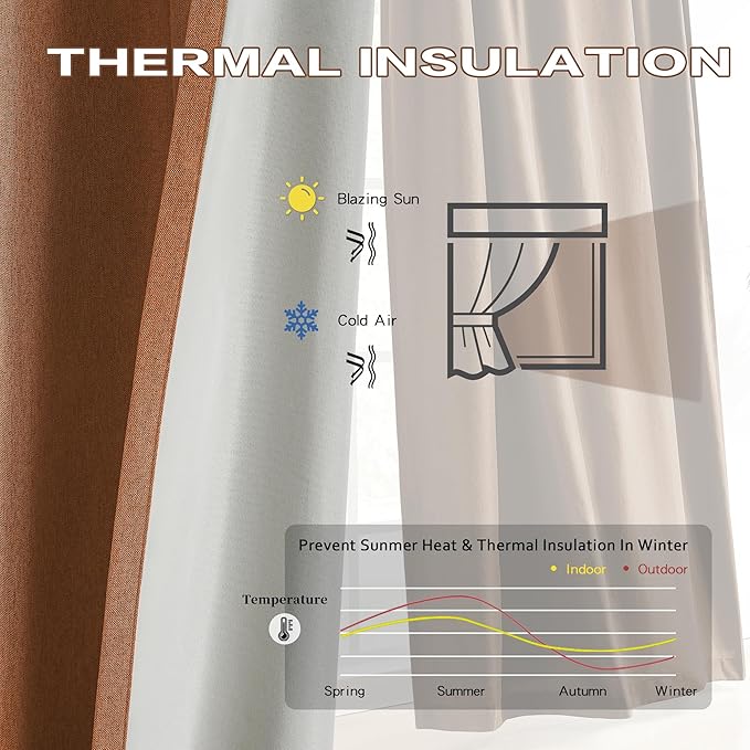 DUALIFE Rust Pinch Pleated Blackout Curtains 63 Inches Long, Boho Farmhouse Retro Totally Blackout Curtains Drapes with Hooks for Living Room Bedroom 40 by 63 Inch 2 Panels Terracotta