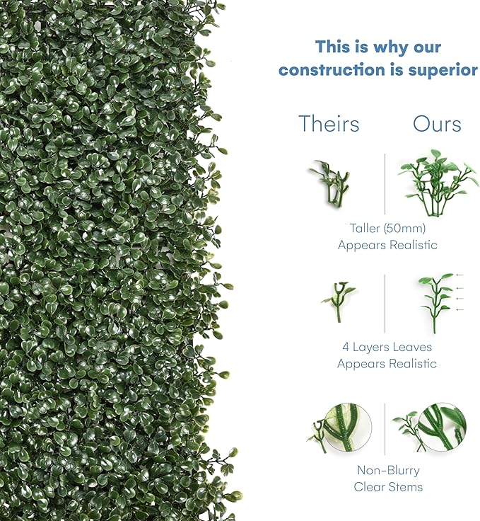 Grass Wall Panels 20″ × 20″ (24 Pack) – UV-Protected Artificial Boxwood Hedge Greenery Backdrop Covers 66 sq ft, Indoor/Outdoor Privacy Fence Screen, Zip Ties & Spare Leaves Included