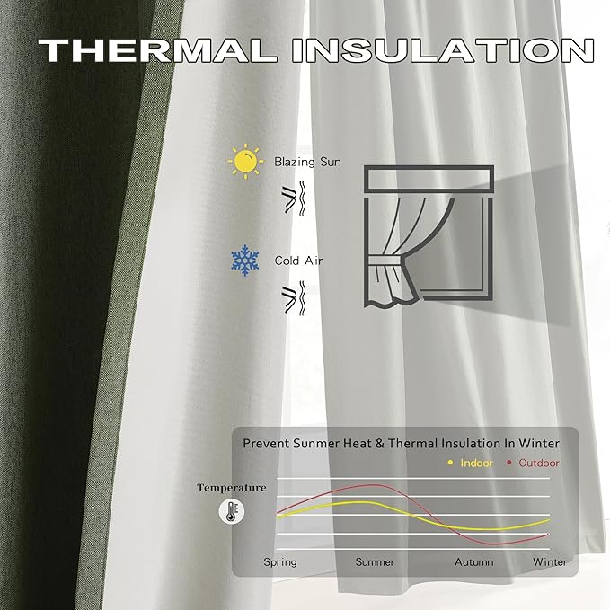 DUALIFE 95 Inch Curtains & Drapes Olive Dark Green 2 Panels,Back Tab Ceiling Viral Pleated Hooks Curtains for Track System,Thermal Boho Curtains for Bedroom Burg Living Room Dining Room,50x95