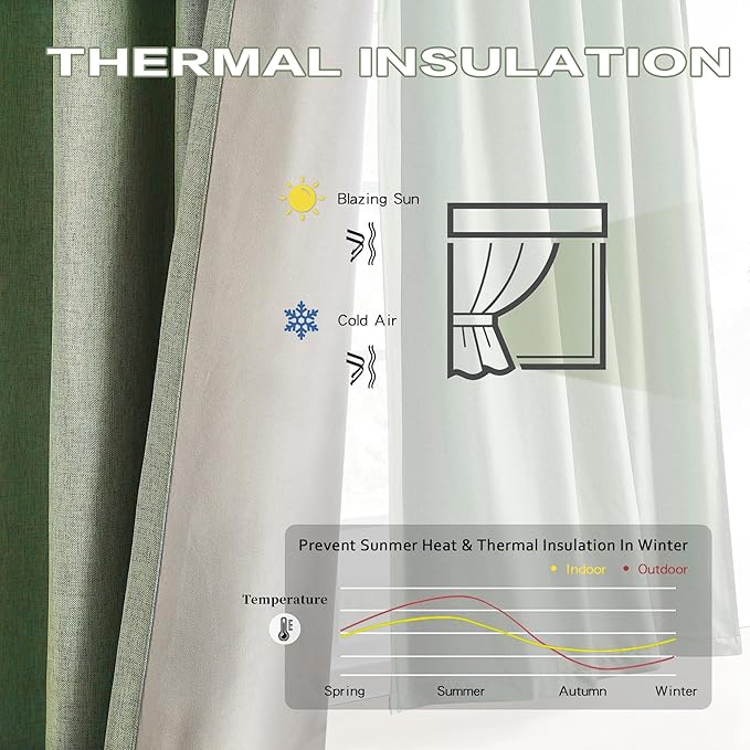 DUALIFE Sage Green Pinch Pleated Blackout Curtains 40 x 63 Inches Long, Back Tab Drapes for Living Room Bedroom Thermal Insulated Full Blackout Draperies with Hooks