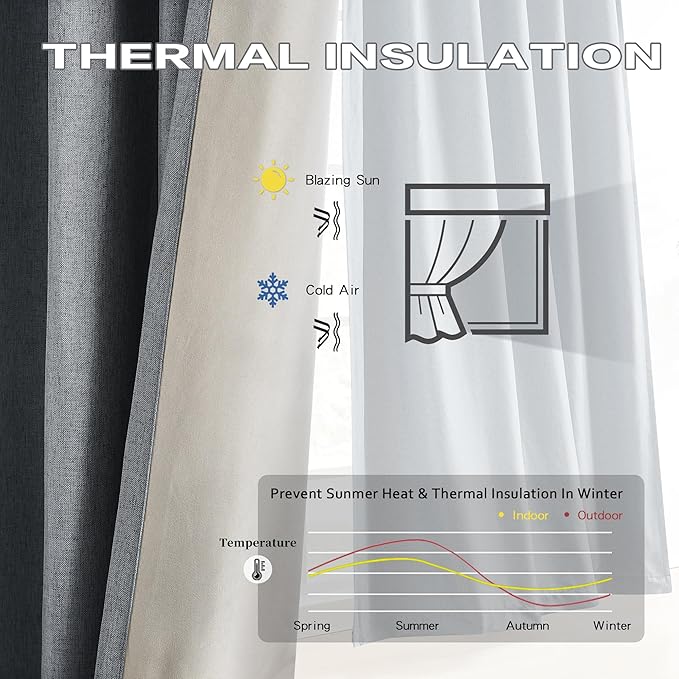 DUALIFE Gray Extra Long Pinch Pleated Blackout Curtains 132 Inch Length,Back Tab with Hooks Thermal Insulated Blackout Curtains 40W x 132L, Grey, 2 Panels