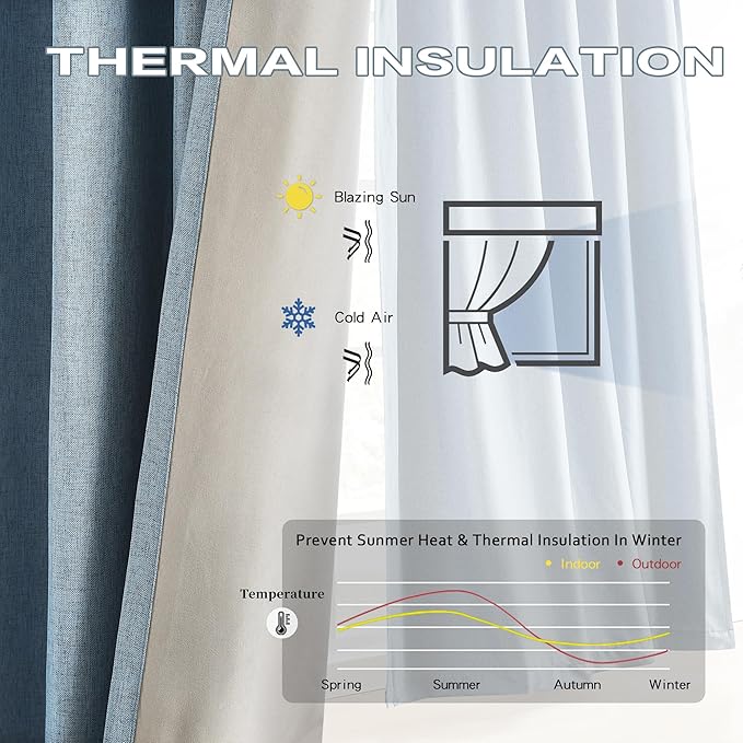 DUALIFE Blue Blackout Curtains 90 Inch Long 2 Panels Set Pinch Pleat Drapes for Living Room Boys Bedroom Thermal Insulated Full Blackout Draperies with Hooks 40" Wx90 L